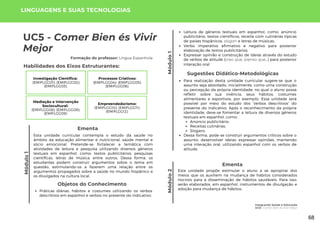 Módulo
1
Integrando Saúde e Educação
UC5: Comer Bien és Vivir Mejor
Módulo
1
UC5 - Comer Bien és Vivir
Mejor
Formação do professor: Língua Espanhola
Esta unidade curricular contempla o estudo da saúde no
âmbito da educação alimentar e nutricional, saúde mental e
sócio emocional. Pretende-se fortalecer a temática com
atividades de leitura e pesquisa utilizando diversos gêneros
textuais em espanhol, como: textos publicitários, pesquisas
científicas, letras de música, entre outros. Dessa forma, os
estudantes podem construir argumentos sobre o tema em
questão, estimulando-os a fazerem uma relação entre os
argumentos propagados sobre a saúde no mundo hispânico e
os divulgados na cultura local.
Ementa
Sugestões Didático-Metodológicas
Para realização desta unidade curricular sugere-se que o
assunto seja abordado, inicialmente, como uma construção
ou percepção da própria identidade, no qual o aluno possa
refletir sobre sua vivência, seus hábitos, costumes
alimentares e esportivos, por exemplo. Essa unidade será
possível por meio do estudo dos “verbos descritivos” do
presente do indicativo. Após o reconhecimento da própria
identidade, deve-se fomentar a leitura de diversos gêneros
textuais em espanhol, como:
Anúncio publicitário;
Receitas culinárias;
Slogans.
Dessa forma, pode-se construir argumentos críticos sobre o
assunto, desenvolver ideias, expressar opiniões, mantendo
uma interação oral, utilizando espanhol com os verbos de
atitude.
LINGUAGENS E SUAS TECNOLOGIAS
Habilidades dos Eixos Estruturantes:
Investigação Científica:
(EMIFLGG01); (EMIFLGG02);
(EMIFLGG03).
Processos Criativos:
(EMIFLGG04); (EMIFLGG05);
(EMIFLGG06).
Mediação e Intervenção
Sociocultural:
(EMIFLGG08); (EMIFLGG08);
(EMIFLGG09).
Empreendedorismo:
(EMIFLGG10); (EMIFLGG11);
(EMIFLGG12).
Objetos do Conhecimento
Práticas diárias, hábitos e costumes utilizando os verbos
descritivos em espanhol e verbos no presente do indicativo;
Módulo
2 Esta unidade propõe estimular o aluno a se apropriar dos
meios que os auxiliem na mudança de hábitos considerados
nocivos para a disseminação de hábitos saudáveis. Para isso,
serão elaborados, em espanhol, instrumentos de divulgação e
adoção para mudança de hábitos.
Ementa
Leitura de gêneros textuais em espanhol, como: anúncio
publicitário, textos científicos, receita com culinárias típicas
de países hispânicos, slogan e letras de músicas;
Verbo imperativo afirmativo e negativo para posterior
elaboração de textos publicitários;
Expressar opinião e construção de ideias através do estudo
de verbos de atitude (creo que, pienso que…) para posterior
interação oral.
68
 
