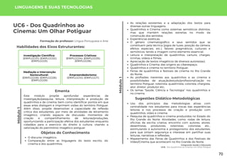 Módulo
1
Integrando Saúde e Educação
UC6: Dos Quadrinhos ao Cinema: Um Olhar Potiguar
Módulo
1
UC6 - Dos Quadrinhos ao
Cinema: Um Olhar Potiguar
Formação do professor: Língua Portuguesa e Arte
Este módulo propõe aprofundar experiências de
investigação/pesquisa, leitura, interpretação e produção de
quadrinhos e de cinema, bem como identificar pontos em que
essas artes dialogam e imprimem visões do território Potiguar.
Além disso, propõe desenvolver a capacidade de reflexão
crítica dos estudantes, por meio de atividades de letramento
imagético, criando espaços de discussão, momentos de
criação e compartilhamento de leituras/produções,
oportunizando a participação efetiva dos estudantes enquanto
cidadãos para o exercício do direito à cultura, visando a
valorização do patrimônio imagético potiguar.
Ementa
As relações existentes e a adaptação dos textos para
diversas outras linguagens;
Quadrinhos e Cinema como sistemas semióticos distintos,
mas que mantém relações estreitas no modo da
construção dos sentidos;
Experiências estéticas;
O gênero cinematográfico e seus sentidos que se
constituem pela técnica (jogos de luzes, posição da câmera,
efeitos especiais, etc.), fatores pragmáticos, culturais e
semióticos, tendo a imagem como elemento essencial;
Leitura e interpretação de quadrinhos, cartuns, charges,
tirinhas, vídeos e filmes;
Apreciação de textos imagéticos de diversos autores(as);
Quadrinhos e Cinema: das origens ao ciberespaço;
Quadrinhos e cinema no território Potiguar;
Feiras de quadrinhos e festivais de cinema no Rio Grande
do Norte;
As profissões inerentes aos quadrinhos e ao cinema e
possibilidades de atuação/estudo/profissionalização no
território Potiguar: roteirista, quadrinista, colorista, chargista,
ator, diretor, produtor etc;
Os temas “Saúde, Ciência e Tecnologia” nos quadrinhos e
no cinema.
Sugestões Didático-Metodológicas
LINGUAGENS E SUAS TECNOLOGIAS
Habilidades dos Eixos Estruturantes:
Investigação Científica:
(EMIFLGG01); (EMIFLGG02);
(EMIFLGG03).
Processos Criativos:
(EMIFLGG04); (EMIFLGG05);
(EMIFLGG06).
Mediação e Intervenção
Sociocultural:
(EMIFLGG08); (EMIFLGG08);
(EMIFLGG09).
Empreendedorismo:
(EMIFLGG10); (EMIFLGG11).
Objetos do Conhecimento
O discurso imagético;
Comparação entre as linguagens do texto escrito, do
cinema e dos quadrinhos;
Uso dos princípios das metodologias ativas com
centralidade nos estudantes para trocas das experiências
leitoras e nos processos de criação e produção com
quadrinhos, vídeo e cinema;
Pesquisa de quadrinhos e cinema produzidos no Estado do
Rio Grande do Norte. Atividades, como: rodas de leitura,
oficinas de escrita criativa, encontro com autores, atores,
desenhistas, produtores, roteiristas, coloristas etc.,
estimulando à autonomia e protagonismo dos estudantes,
para que sintam segurança e interesse em partilhar suas
leituras, narrativas e reflexões;
Mapeamento das Feiras de Quadrinhos e dos Festivais de
Vídeo/Cinema que acontecem no Rio Grande do Norte.
70
 