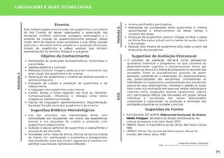 Módulo
2
Sugestões de Fontes
RIO GRANDE DO NORTE. Referencial Curricular do Ensino
Médio Potiguar. Secretaria do Estado da Educação, da
cultura, do esporte e do lazer. Natal, 2021.
FREIRE, Paulo. A importância do ato de ler. São Paulo: Cortez,
1986.
LAJOLO, Marisa. Do mundo da leitura para a leitura do
mundo. São Paulo: Ática, 1993.
LINGUAGENS E SUAS TECNOLOGIAS
Uso dos princípios das metodologias ativas com
centralidade dos estudantes nas trocas das experiências
leitoras e nos processos de criação e produção com
quadrinhos e vídeo/cinema;
Exibição e leitura semanal de quadrinhos e vídeos/filmes e
proposição de discussão;
Atividades como rodas de leitura, oficinas de escrita criativa
de roteiro, etc., estimulando à autonomia e protagonismo
dos estudantes, para que sintam segurança e interesse em
partilhar suas leituras, narrativas e reflexões;
Sugestões de Avaliação Processual
O processo de avaliação, dar-se-á numa perspectiva
qualitativa individual e progressiva, no que concerne ao
desenvolvimento cognitivo e socioemocional frente aos
estímulos de leitura e à interação propostos no decorrer das
atividades. Entre os procedimentos possíveis de serem
adotados, pretende-se: a observação do desenvolvimento
das potencialidades dos estudantes, considerando as
habilidades em expectativa; a autoavaliação dos estudantes
acerca de seus desempenhos, interesse e adesão às aulas,
bem como sua motivação em executar tarefas individuais e
coletivas como: produções textuais (quadrinhos, roteiros
etc), participação efetiva das discussões em grupo, leitura
individual e socializada dos textos selecionados,
cooperação e organização na produção e realização das
atividades propostas na unidade curricular.
UC6
Este módulo sugere uma incursão nos quadrinhos e no cinema
do Rio Grande do Norte, objetivando a apreciação das
sensações, conflitos, aventuras, paisagens, personagens e o
universo de criação do quadrinho/cinema potiguar. Desse
modo, além de explorar os(as) autores(as) e suas obras, visando
promover a formação leitora, propõe-se a produção (física e/ou
virtual) de quadrinhos e vídeos autorais que tenham
representações do território Potiguar e sua gente.
Ementa
Objetos do Conhecimento
Remidiação de produções multissemióticas, multimídias e
transmídias;
Saberes estéticos e culturais;
Mediação Cultural: imagens estáticas e em movimento das
artes visuais dos quadrinhos e do cinema;
Apreciação de quadrinhos e cinema de diversos autores e
autoras potiguares;
Processos de criação e produção de quadrinhos e de
vídeo/cinema;
A linguagem dos quadrinhos e do cinema;
Contos, lendas e mitos regionais (do local ao nacional).
Contextualização, influências e diálogos entre textos
imagéticos. Coerência e Coesão.
Figuras de Linguagem (aprofundamento). Argumentação.
Narração. Função social dos quadrinhos e do cinema.
Sugestões Didático-Metodológicas
Leitura partilhada e participativa;
Realização de comparação entre quadrinhos e cinema,
aproximações e distanciamento de ideias, tempo e
contexto das obras;
Produção de quadrinhos, cartuns, charges, tirinhas e vídeos
de forma física e/ou virtual com os temas de saúde, ciência
e tecnologia;
Realizar uma mostra de quadrinhos e/ou vídeo a partir das
produções dos estudantes.
Módulo
2
Integrando Saúde e Educação
UC6: Dos Quadrinhos ao Cinema: Um Olhar Potiguar
71
 