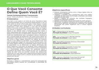 LINGUAGENS E SUAS TECNOLOGIAS
Analisar criticamente a forma como a língua inglesa induz ao
consumismo no Nordeste;
Trabalhar a atividade física contribuindo para uma melhor
qualidade de vida a partir da formação, prevenção e promoção
da saúde e do bem estar;
Refletir a respeito do consumo das múltiplas linguagens
artísticas em diferentes contextos;
Debater a diversidade cultural na formação do jovem potiguar;
Reconhecer os aspectos identitários de um povo a partir da sua
gastronomia; Identificar semelhanças e diferenças nos hábitos
alimentares dos jovens hispânicos com a cultura regional
brasileira.
Unidades curriculares:
O Que Você Consome
Define Quem Você É?
Temas Contemporâneos Transversais:
Saúde - Multiculturalismo - Ciência e Tecnologia
Viver bem e com saúde é um tema de suma importância nessa
contemporaneidade que se movimenta freneticamente e vive na
maior parte do tempo influenciada pelas mídias digitais. A saúde
do corpo sugestiona uma saúde mental e um equilíbrio mental
proporciona o bem estar necessário a uma vida de atividades
plenas e funcionais. Os padrões impostos pelas mídias, as imagens
que buscam a perfeição e que circulam nos múltiplos suportes
digitais, a não reflexão sobre a homogeneização dos corpos, a
busca desenfreada pela aceitação digital são ferramentas de uma
ditadura social que leva ao adoecimento individual e dos coletivos.
Tendo por entendimento que a sociedade é plural e dinâmica e
que a multiplicidade de existências e de corpos juvenis devem ser
respeitados e legitimados têm-se os seguintes questionamentos: de
que forma a língua inglesa influencia nos hábitos de consumo
cultural e que reflexos se percebem na comunidade local? Que
preço se paga pela imagem do corpo perfeito? Até que ponto o uso
das mídias digitais influencia na obesidade infanto-juvenil? Em que
se assemelham ou se diferenciam os hábitos alimentares dos
jovens hispânicos e dos jovens do Nordeste? Como a gastronomia
contribui para a identidade cultural dos jovens? Como a arteterapia
e a musicoterapia podem auxiliar nos problemas físicos e
psicológicos dos jovens? Qual a relação da arte com os diferentes
modos de vida? Como as escolhas culturais dos adolescentes
influenciam em suas vidas? Qual o papel da escola diante do que é
oferecido pelas mídias? Como o consumo de arte era feito antes do
advento da internet?
Problemática:
Objetivos específicos:
UC1 - A Palavra Está no Ar, Receba!!!!
Formação do professor: Língua Portuguesa
UC2 - I Dont Speak English, Mas Falo Todo Dia
Formação do professor: Língua Inglesa
UC3 - ProvocARTE: Expressões Artísticas e Diversidade
Formação do professor: Arte
UC4 - Corporeidade e Expressões: O Corpo Fala
Formação do professor: Educação Física
UC5 - Gastronomia, Cultura e Identidade
Formação dos professores: Língua Espanhola
UC6 - Literatura e Realidade: O que é que Só Você Vê?
Formação dos professores: Língua Portuguesa
Objetivo geral:
Promover o debate e o entendimento acerca da construção das
identidades juvenis levando em consideração a diversidade de
consumos.
74
 