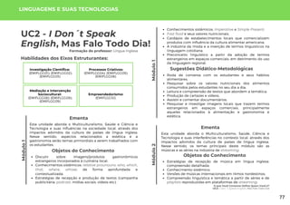 Módulo
1
O que Você Consome Define Quem Você é?
UC2: I Don´t Speak English, Mas Falo Todo Dia!
Módulo
1
UC2 - I Don´t Speak
English, Mas Falo Todo Dia!
Formação do professor: Língua Inglesa
Esta unidade aborda o Multiculturalismo, Saúde e Ciência e
Tecnologia e suas influências na sociedade local, através dos
impactos advindos da cultura de países de língua inglesa.
Nesse sentido, aspectos relacionados a estética e a
gastronomia serão temas primordiais a serem trabalhados com
os estudantes.
Ementa
Conhecimentos sistêmicos: Imperative e Simple Present;
Fast food e seus valores nutricionais;
Cardápio de estabelecimentos locais que comercializam
produtos com influência da cultura alimentar americana;
A indústria da moda e a inserção de termos linguísticos na
linguagem cotidiana;
Preconceito linguístico a partir da adoção de termos
estrangeiros em espaços comerciais, em detrimento do uso
da linguagem regional.
Sugestões Didático-Metodológicas
Roda de conversa com os estudantes e seus hábitos
alimentares;
Pesquisar sobre os valores nutricionais dos alimentos
consumidos pelos estudantes no seu dia a dia;
Leitura e compreensão de textos que abordem a temática;
Produção de cartazes e vídeos;
Assistir e comentar documentários;
Pesquisar e investigar imagens locais que trazem termos
estrangeiros em espaços comerciais, principalmente
aqueles relacionados à alimentação e gastronomia e
estética.
LINGUAGENS E SUAS TECNOLOGIAS
Habilidades dos Eixos Estruturantes:
Investigação Científica:
(EMIFLGG01); (EMIFLGG02);
(EMIFLGG03).
Processos Criativos:
(EMIFLGG04); (EMIFLGG05);
(EMIFLGG06).
Mediação e Intervenção
Sociocultural:
(EMIFLGG08); (EMIFLGG08);
(EMIFLGG09).
Empreendedorismo:
(EMIFLGG10).
Objetos do Conhecimento
Discutir sobre imagens/produtos gastronômicos
estrangeiros incorporados à culinária local;
Conhecimentos sistêmicos: relative prounouns: who, which,
that, where, whose; de forma aprofundada e
contextualizada;
Estratégias de recepção e produção de textos (campanha
publicitária, podcast, mídias sociais, vídeos etc);
Módulo
2
Esta unidade aborda o Multiculturalismo, Saúde, Ciência e
Tecnologia e suas interferências no contexto local, através dos
impactos advindos da cultura de países de língua inglesa.
Nesse sentido, os temas principais deste módulo são as
músicas e as séries na indústria de streaming.
Ementa
Objetos do Conhecimento
Estratégias de recepção de música em língua inglesa:
compreensão detalhada;
Conhecimento sistêmico;
Versões de músicas internacionais em ritmos nordestinos;
Compreensão linguística e temática a partir de séries e de
playlists reproduzidas em plataformas de streaming;
77
 
