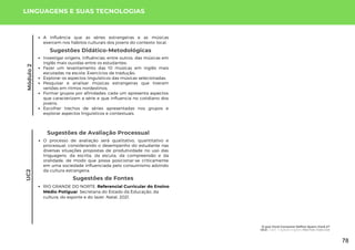 Módulo
2
Sugestões de Fontes
RIO GRANDE DO NORTE. Referencial Curricular do Ensino
Médio Potiguar. Secretaria do Estado da Educação, da
cultura, do esporte e do lazer. Natal, 2021.
LINGUAGENS E SUAS TECNOLOGIAS
Investigar origens, influências, entre outros, das músicas em
inglês mais ouvidas entre os estudantes;
Fazer um levantamento das 10 músicas em inglês mais
escutadas na escola. Exercícios de tradução;
Explorar os aspectos linguísticos das músicas selecionadas;
Pesquisar e analisar músicas estrangeiras que tiveram
versões em ritmos nordestinos;
Formar grupos por afinidades: cada um apresenta aspectos
que caracterizam a série e que influencia no cotidiano dos
jovens;
Escolher trechos de séries apresentadas nos grupos e
explorar aspectos linguísticos e contextuais.
Sugestões Didático-Metodológicas
Sugestões de Avaliação Processual
O processo de avaliação será qualitativo, quantitativo e
processual, considerando o desempenho do estudante nas
diversas situações propostas de produtividade no uso das
linguagens, da escrita, da escuta, da compreensão e da
oralidade, de modo que possa posicionar-se criticamente
em uma sociedade influenciada pelo consumismo advindo
da cultura estrangeira.
A influência que as séries estrangeiras e as músicas
exercem nos hábitos culturais dos jovens do contexto local.
UC2
O que Você Consome Define Quem Você é?
UC2: I Don´t Speak English, Mas Falo Todo Dia!
78
 