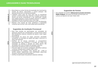 Módulo
2
UC4
Sugestões de Fontes
RIO GRANDE DO NORTE. Referencial Curricular do Ensino
Médio Potiguar. Secretaria do Estado da Educação, da
cultura, do esporte e do lazer. Natal, 2021.
LINGUAGENS E SUAS TECNOLOGIAS
Sugestões de Avaliação Processual
Será feira através da participação em atividades de
pesquisa, levando em consideração o conhecimento prévio
dos estudantes, práticas corporais de saúde e lazer, jogos,
brincadeiras;
Participação do aluno em jogos, gincanas, atividades
recreativas, se entendem as regras dos jogos, a técnica e a
tática dos esportes;
Verificar se os alunos entendem e compartilham
ideias/opiniões que enfatizem a inclusão, de modo que
entendam os direitos e deveres de todos dentro das
atividades, sem discriminação de qualquer natureza;
Realização de pesquisa sobre as paraolimpíadas;
Procurar saber se os alunos conseguem identificar práticas
corporais voltadas para a saúde e bem estar;
Engajamento em projetos, lutas, danças, etc, onde os
alunos podem desenvolver suas habilidades adquiridas
durante o processo de aprendizagem;
Verificar se participam de práticas corporais coletivas.
UC4
Reconhecer as várias formas de expressão de movimentos,
através da dança, valorizando a cultura potiguar, das
danças folclóricas à contemporaneidade.
Trabalhar vários tipos de lutas para que os estudantes
tenham conhecimento das mesmas e possam praticá-las,
dentro da escola, entendendo o seu significado, voltado
para defesa pessoal e mente saudável, levando-o a refletir o
verdadeiro sentido da palavra luta e não briga;
Identificar os vários tipos de ginásticas a partir de pesquisas;
Realizar uma mostra de lutas, ginásticas e expressões
corporais que tenham sido vivenciadas pelos estudantes.
O que Você Consome Define Quem Você é?
UC4: Corporeidade e Expressões: O Corpo Fala
81
 