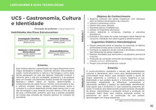 Módulo
1
O que Você Consome Define Quem Você é?
UC5: Gastronomia, Cultura e Identidade
UC5 - Gastronomia, Cultura
e Identidade
Módulo
1
Formação do professor: Língua Espanhola
Este módulo aborda o aprendizado da Língua Espanhola como
língua estrangeira moderna, trazendo estudos relacionados à
saúde, multiculturalismo e ciência e tecnologia e como esses
temas perpassam na vida das pessoas. Pretende conduzir o
discente para a vida em sociedade, ajudando-o a se preparar
para um mundo culturalmente diverso através da linguagem e
fazendo-o refletir sobre os fatores determinantes e
condicionantes de saúde física e mental. Concomitante a isso,
a referida unidade busca agregar conhecimentos sobre a
culinária e a cultura espanhola unindo esses temas com o uso
das tecnologias e seus diversos recursos dentro e fora da sala
de aula, contribuindo, portanto, para que a grande variedade
de mídias seja utilizada de maneira positiva no contexto do
estudante.
Ementa
LINGUAGENS E SUAS TECNOLOGIAS
Habilidades dos Eixos Estruturantes:
Módulo
2
Aspectos culturais dos países hispânicos, com destaque
para os hábitos alimentares e de consumo;
Leitura e Letramento crítico;
Gênero discursivo: Receita;
Expressar gostos e preferências;
Verbos no imperativo afirmativo;
Léxico referente a alimentos, medidas e utensílios
domésticos;
Exibição e discussão de curtas metragens sobre hábitos de
consumo. Interação oral sobre lugares e pertencimento.
Sugestões Didático-Metodológicas
Propor pesquisas sobre as relações, os costumes, os hábitos
alimentares vividos pelas culturas hispânicas;
Conhecer os aspectos sociais, rotinas e atividades cotidianas
dos habitantes de países hispânicos;
Realizar atividades que estimulem o vocabulário, pronúncia
e escrita;
Produção de conteúdo utilizando tecnologias como vídeos-
minuto, podcast, entre outros;
Propor uma amostra artística e cultural.
Investigação Científica:
(EMIFLGG01); (EMIFLGG02);
(EMIFLGG03).
Processos Criativos:
(EMIFLGG04); (EMIFLGG05);
(EMIFLGG06).
Mediação e Intervenção
Sociocultural:
(EMIFLGG08); (EMIFLGG08);
(EMIFLGG09).
Empreendedorismo:
(EMIFLGG10); (EMIFLGG11);
(EMIFLGG12).
Objetos do Conhecimento
O multiculturalismo possibilita o estudo das manifestações
culturais e identitárias, bem como seus desdobramentos na
comunidade local. Assim, essa temática levará o aluno de
língua espanhola a conhecer a cultura hispânica e sua
diversidade o que poderá ajudá-lo a (re)construir sua própria
identidade, respeitando as diferenças, conhecendo e
valorizando, também, o espaço na coletividade, identificando
tudo aquilo que o simboliza e o que caracteriza enquanto ser
social. O módulo será desenvolvido proporcionando atividades
de leitura, interpretação e produção textual e produção de
conteúdo. Além disso, este módulo pretende auxiliar na
autonomia do aluno na construção da sua própria
aprendizagem em língua espanhola.
Ementa
82
 