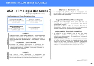 Módulo
1
A Gota Serena
UC2: Filmologia das Secas
Módulo
2
UC2 - Filmologia das Secas
Formação do professor: História
Este módulo terá como objeto de estudo o uso da filmologia
sertaneja como forma de desenvolver o senso crítico do
estudante, de modo a aprofundar o processo identitário e,
assim, reconhecer as representações e discursos em torno do
sertanejo.
Ementa
Sugestões Didático-Metodológicas
Utilização da metodologias ativas como: sala de aula
invertida, peer instruction (aprendizagem por pares),
pedagogia de projetos.
Realização de oficinas, rodas de conversas, fomento de
discussões e debates. a partir de seminários, pesquisas,
aulas de campo e criação de um curta metragem.
Habilidades dos Eixos Estruturantes:
Investigação Científica:
(EMIFCHSA01); (EMIFCHSA02);
(EMIFCHSA03).
Processos Criativos:
(EMIFCHSA04); (EMIFCHSA05);
(EMIFCHSA06).
Mediação e Intervenção
Sociocultural:
(EMIFCHSA07); (EMIFCHSA08);
(EMIFCHSA09).
Empreendedorismo:
(EMIFCHSA10)
Objetos do Conhecimento
Conceito de Cinema; Historiografia e filmologia do
Nordeste brasileiro; Identidade, cultura e multiculturalismo;
Geopolítica nordestina; Geografia /humana do /nordeste; a
formação do povo brasileiro.
UC2
CIÊNCICIAS HUMANAS SOCIAIS E APLICADAS
Objetos do Conhecimento
A produção do cinema atual; as tecnologias de
comunicação e de informação; oficina de atuação e roteiro;
produção de curtas-metragens.
Sugestões de Avaliação Processual
A avaliação é um processo que se fará de forma
diagnóstica, contínua e processual, mediante o
envolvimento, assiduidade e participação dos estudantes
nas atividades propostas.
Avaliação contínua, com foco no conhecimento construído
ao longo dos dois módulos, participação ativa nas aulas,
elaboração de mapas conceituais, atividades individuais e
coletivas e produção de material impresso e digital a ser
exposto em feira de ciências e/ou plataformas on-line.
Módulo
2
Este módulo busca desenvolver o sentimento de
pertencimento dos estudantes, a formação identitária, a partir
da compreensão das técnicas de criação de vídeos e filmes.
Ementa
90
 