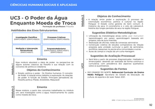 Módulo
1
A Gota Serena
UC3: O Poder da Água Enquanto Moeda de Troca
Módulo
2
UC3 - O Poder da Água
Enquanto Moeda de Troca
Formação do professor: Filosofia
Esse módulo abordará a ideia de poder, na perspectiva de
alguns autores clássicos da filosofia e sua relação com os
conceitos de política e cidadania.
Ementa
Sugestões Didático-Metodológicas
Utilização da metodologias ativas como: peer instruction
(aprendizagem por pares), aprendizagem baseada em
projetos, sala de aula invertida;
Realização de oficinas, rodas de conversas, seminários.
Construção coletiva de estudos comparativos da relação
proposta pela unidade curricular a partir de seminários,
portfólios, pesquisas na escola e/na comunidade e outras.
Aulas de campo e criação de um curta metragem.
Habilidades dos Eixos Estruturantes:
Investigação Científica:
(EMIFCHSA01); (EMIFCHSA02).
Processos Criativos:
(EMIFCHSA04); (EMIFCHSA05).
Mediação e Intervenção
Sociocultural:
(EMIFCHSA07)
Empreendedorismo:
(EMIFCHSA10); (EMIFCHSA11);
(EMIFCHSA12)
Objetos do Conhecimento
Estado, política e poder . Os Direitos humanos. O conceito
de Poder. A relação entre trabalho e exploração. As relações
de poder. A função do Estado. Principais pensadores da
filosofia política: Platão, Aristóteles, Maquiavel
UC3
CIÊNCICIAS HUMANAS SOCIAIS E APLICADAS
Objetos do Conhecimento
A relação entre poder e exploração. O processo de
colonização econômica, política e cultural na região
Potiguar. O Estado como gerente do bem comum. A
Indústria da seca. O coronelismo e o voto de cabresto.A
história dos longos períodos de seca na região Potiguar,
Sugestões de Avaliação Processual
Será feita a partir de processo diagnosticador, mediador e
emancipador, devendo ser realizada de forma contínua e
cumulativa, com prevalência dos aspectos qualitativos
sobre os quantitativos.
Sugestões de Fontes
RIO GRANDE DO NORTE. Referencial Curricular do Ensino
Médio Potiguar. Secretaria do Estado da Educação, da
cultura, do esporte e do lazer. Natal, 2021.
Módulo
2
Nesse módulo, a partir dos conceitos trabalhados no módulo
um, será investigado como a água, historicamente foi usada
como moeda de troca.
Ementa
92
 