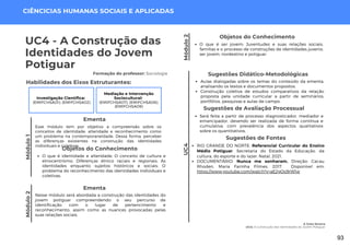 Módulo
1
A Gota Serena
UC4: A Construção das Identidades do Jovem Potiguar
Módulo
2
UC4 - A Construção das
Identidades do Jovem
Potiguar
Formação do professor: Sociologia
Esse módulo tem por objetivo a compreensão sobre os
conceitos de identidade, alteridade e reconhecimento como
um problema na contemporaneidade. Dessa forma, perceber
as diferenças existentes na construção das identidades
individuais e coletivas.
Ementa
Sugestões Didático-Metodológicas
Aulas dialogadas sobre os temas do conteúdo da ementa,
analisando os textos e documentos propostos.
Construção coletiva de estudos comparativos da relação
proposta pela unidade curricular a partir de seminários,
portfólios, pesquisas e aulas de campo.
Habilidades dos Eixos Estruturantes:
Investigação Científica:
(EMIFCHSA01); (EMIFCHSA02).
Mediação e Intervenção
Sociocultural:
(EMIFCHSA07); (EMIFCHSA08);
(EMIFCHSA09)
Objetos do Conhecimento
O que é identidade e alteridade; O conceito de cultura e
etnocentrismo; Diferenças étnico raciais e regionais; As
identidades enquanto sujeitos históricos e sociais; O
problema do reconhecimento das identidades individuais e
coletivas;
UC4
CIÊNCICIAS HUMANAS SOCIAIS E APLICADAS
Objetos do Conhecimento
O que é ser jovem; Juventudes e suas relações sociais;
famílias e o processo de construções de identidades juvenis;
ser jovem, nordestino e potiguar.
Sugestões de Avaliação Processual
Será feita a partir de processo diagnosticador, mediador e
emancipador, devendo ser realizada de forma contínua e
cumulativa, com prevalência dos aspectos qualitativos
sobre os quantitativos.
Sugestões de Fontes
RIO GRANDE DO NORTE. Referencial Curricular do Ensino
Médio Potiguar. Secretaria do Estado da Educação, da
cultura, do esporte e do lazer. Natal, 2021.
DOCUMENTÁRIO: Nunca me sonharam. Direção: Cacau
Rhoden. Maria Farinha Filmes, 2017. Disponível em:
https://www.youtube.com/watch?v=aE2gOo9rW1w
Módulo
2
Nesse módulo será abordada a construção das identidades do
jovem potiguar compreendendo o seu percurso de
identificação com o lugar de pertencimento e
reconhecimento, assim como as nuances provocadas pelas
suas relações sociais.
Ementa
93
 
