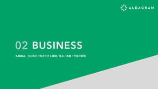 「KANNA」のご紹介 / 解決できる課題 / 強み / 実績 / 今後の戦略
02 BUSINESS
 