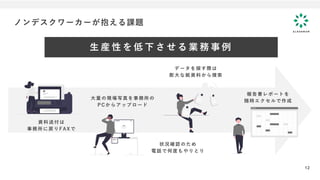 ノンデスクワーカーが抱える課題
12
資料送付は
事務所に戻りFAXで
大量の現場写真を事務所の
PCからアップロード
状況確認のため
電話で何度もやりとり
データを探す際は
膨大な紙資料から捜索
報告書レポートを
随時エクセルで作成
生 産 性 を 低 下 さ せ る 業 務 事 例
 