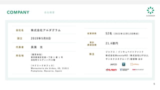 5
COMPANY 会社概要
5
会社名
設立
代表者
所在地
従 業 員 数
累 計
調 達 金 額
株主
株式会社アルダグラム
2019年5月8日
長濱 光
( 東 京 本 社 )
東 京 都 港 区 芝 浦 一 丁 目 1 番 1 号
浜 松 町 ビ ル デ ィ ン グ 1 1 階
( マ ド リ ー ド オ フ ィ ス )
M o n a s t e r i o d e U r d a x , 4 9 , 3 1 0 1 1
P a m p l o n a , N a v a r r a , S p a i n
52名 ( 2 0 2 2 年 1 2 月 1 2 日 時 点 )
21.4億円
ジ ャ フ コ / イ ン キ ュ ベ イ ト フ ァ ン ド
株 式 会 社 M o n o t a R O / 株 式 会 社 L I F U L L
サ ン ネ ク ス タ グ ル ー プ / 経 営 陣 ほ か
 