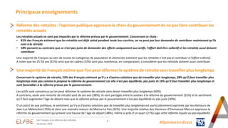 Principaux enseignements
- 7 - #Opinion.en.direct
Réforme des retraites : l’opinion publique approuve le choix du gouverne...