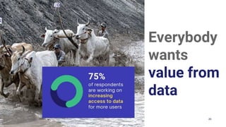 25
Everybody
wants
value from
data
 