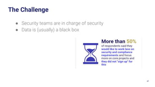 47
The Challenge
● Security teams are in charge of security
● Data is (usually) a black box
 