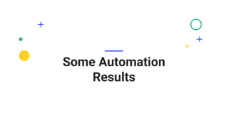 Some Automation
Results
 