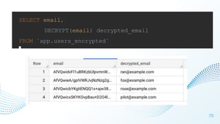 SELECT email,
DECRYPT(email) decrypted_email
FROM `app.users_encrypted`
70
 