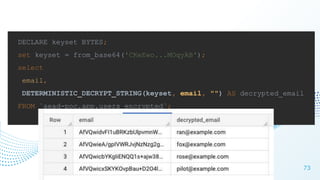73
DECLARE keyset BYTES;
set keyset = from_base64('CKeEwo...MOqyAB');
select
email,
DETERMINISTIC_DECRYPT_STRING(keyset, email, "") AS decrypted_email
FROM `aead-poc.app.users_encrypted`;
 