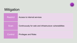 Mitigation
Access to internal services
Restrict
Continuously for web and infrastructure vulnerabilities
Scan
Privileges and Roles
Control
 