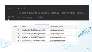 SELECT email,
`aead-poc.app.decrypt`(email) decrypted_email
FROM `app.users_encrypted`
86
 
