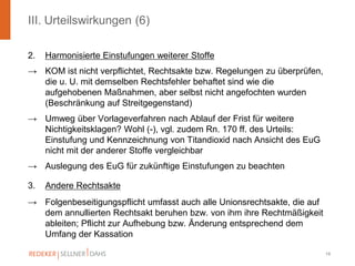 BDI Webinar zum EuG Urteil vom 23.11.2022 zur Einstufung von Titandioxid (verb. Rs. T