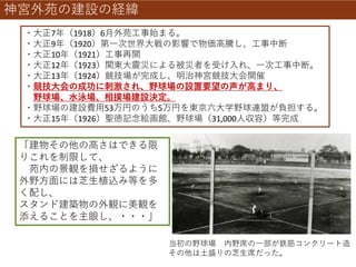 神宮外苑の建設の経緯
・大正7年（1918）6月外苑工事始まる。
・大正9年（1920）第一次世界大戦の影響で物価高騰し、工事中断
・大正10年（1921）工事再開
・大正12年（1923）関東大震災による被災者を受け入れ、一次工事中断。
・大正13年（1924）競技場が完成し、明治神宮競技大会開催
・競技大会の成功に刺激され、野球場の設置要望の声が高まり、
野球場、水泳場、相撲場建設決定。
・野球場の建設費用53万円のうち5万円を東京六大学野球連盟が負担する。
・大正15年（1926）聖徳記念絵画館、野球場（31,000人収容）等完成
「建物その他の高さはできる限
りこれを制限して、
苑内の景観を損せざるように
外野方面には芝生植込み等を多
く配し、
スタンド建築物の外観に美観を
添えることを主眼し、・・・」
当初の野球場 内野席の一部が鉄筋コンクリート造
その他は土盛りの芝生席だった。
 