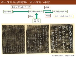 明治神宮奉賛会 明治神宮造営局
明治神宮
委嘱
建設
奉献 大正15年7月15日
献金
国民
設計 技師 小林政一
明治神宮外苑野球場 明治神宮へ奉献
明治神宮外苑志より 昭和12年（1937）
 