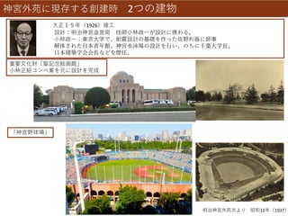 「神宮野球場」
重要文化財「聖記念絵画館」
小林正紹コンペ案を元に設計を完成
大正１５年（1926）竣工
設計：明治神宮造営局 技師小林政一が設計に携わる。
小林政一：東京大学で、耐震設計の基礎を作った佐野利器に師事
解体された日本青年館、神宮水泳場の設計を行い、のちに千葉大学長、
日本建築学会会長などを歴任。
神宮外苑に現存する創建時 2つの建物
明治神宮外苑志より 昭和12年（1937）
 