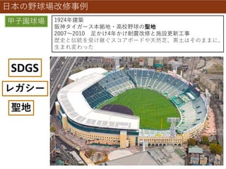 甲子園球場 1924年建築
阪神タイガース本拠地・高校野球の聖地
2007～2010 足かけ4年かけ耐震改修と施設更新工事
歴史と伝統を受け継ぐスコアボードや天然芝、黒土はそのままに、
生まれ変わった
SDGS
レガシー
聖地
日本の野球場改修事例
 