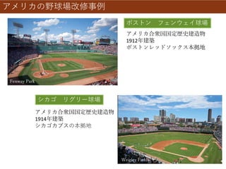ボストン フェンウェイ球場
シカゴ リグリー球場
Wrigley Field
Fenway Park
アメリカ合衆国国定歴史建造物
1912年建築
ボストンレッドソックス本拠地
アメリカ合衆国国定歴史建造物
1914年建築
シカゴカブスの本拠地
アメリカの野球場改修事例
 