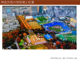 神宮外苑現在の姿 NHK「日本印象派」画面
秩父宮ラグビー場
伊藤忠ビル
神宮野球場
明治神宮外苑
テニスクラブ
都営北青山1丁目
アパート
国立霞ヶ丘競技場
テニスコート
神宮第二野球場
軟式野球場
フットサル場
神宮外苑の球技場と紅葉
 