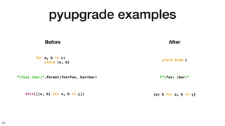 pyupgrade examples
29
Before After
for a, b in c:
yield (a, b)
yield from c
"{foo} {bar}".format(foo=foo, bar=bar) f"{foo}...