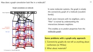 Lecture: Interatomic Potentials Enabled by Machine Learning | PDF