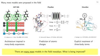 Lecture: Interatomic Potentials Enabled by Machine Learning | PDF