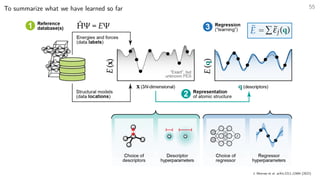 Lecture: Interatomic Potentials Enabled by Machine Learning | PDF