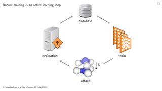 Lecture: Interatomic Potentials Enabled by Machine Learning | PDF
