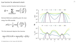 Lecture: Interatomic Potentials Enabled by Machine Learning | PDF