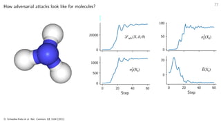 Lecture: Interatomic Potentials Enabled by Machine Learning | PDF