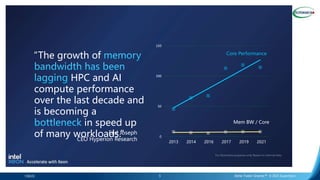 1/26/23 Better Faster Greener™ © 2023 Supermicro
5
“The growth of
HPC and AI
compute performance
over the last decade and
...
