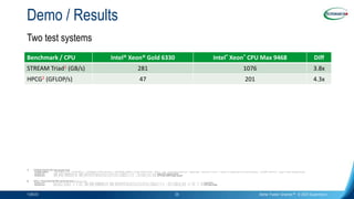 Demo / Results
1/26/23 Better Faster Greener™ © 2023 Supermicro
25
Two test systems
Benchmark / CPU Intel® Xeon® Gold 6330...