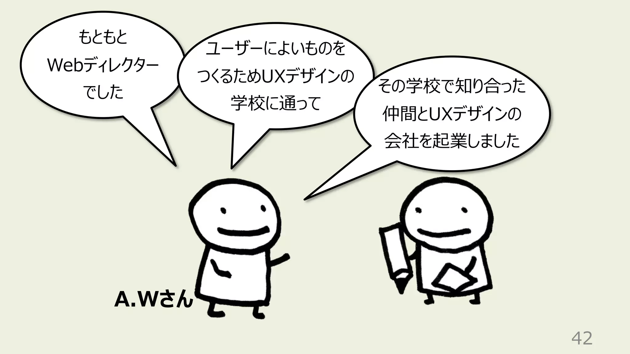 42
もともと
Webディレクター
でした
ユーザーによいものを
つくるためUXデザインの
学校に通って
A.Wさん
その学校で知り合った
仲間とUXデザインの
会社を起業しました
 