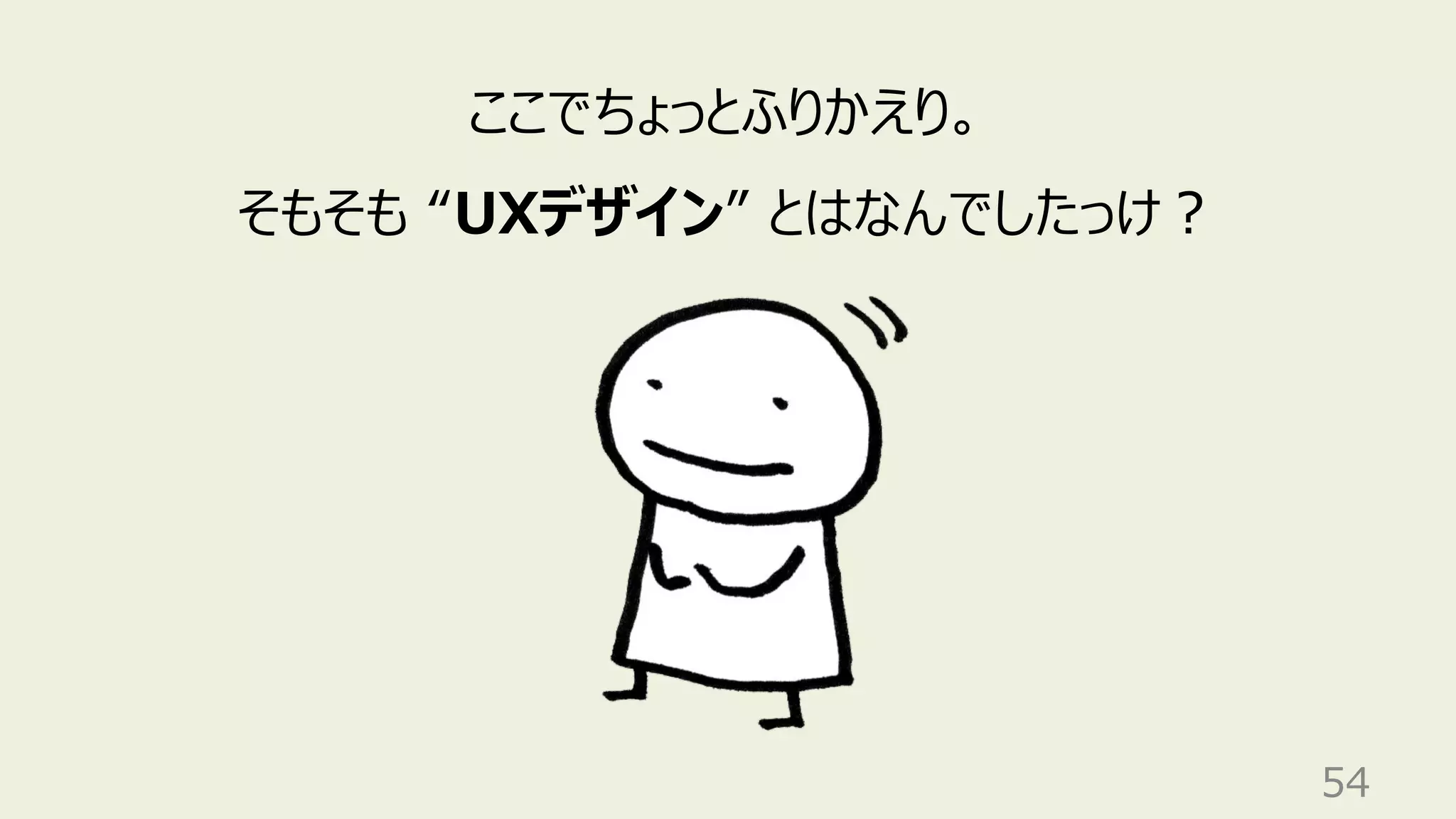 54
ここでちょっとふりかえり。
そもそも “UXデザイン” とはなんでしたっけ︖
 