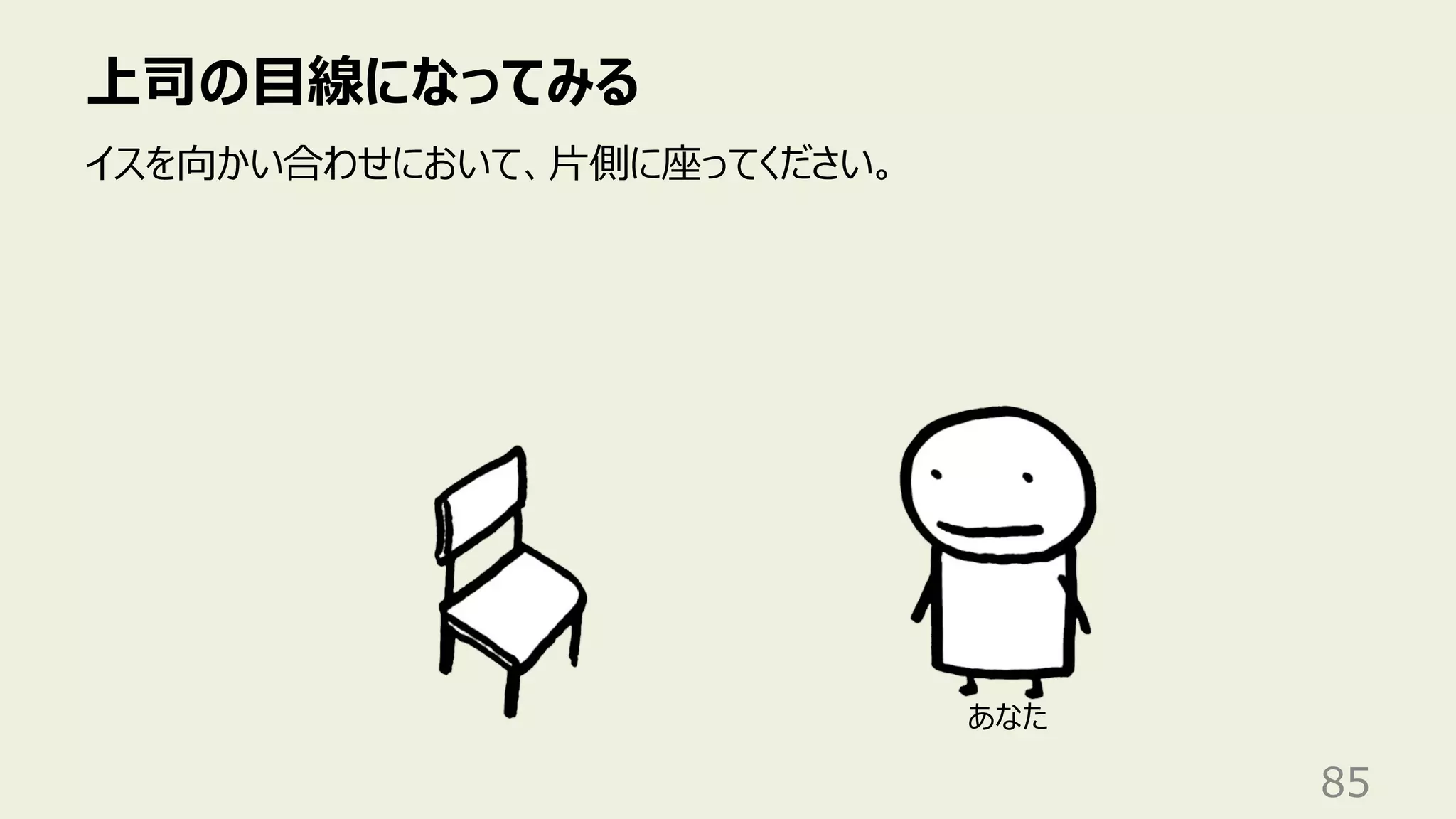 上司の⽬線になってみる
85
あなた
イスを向かい合わせにおいて、⽚側に座ってください。
 