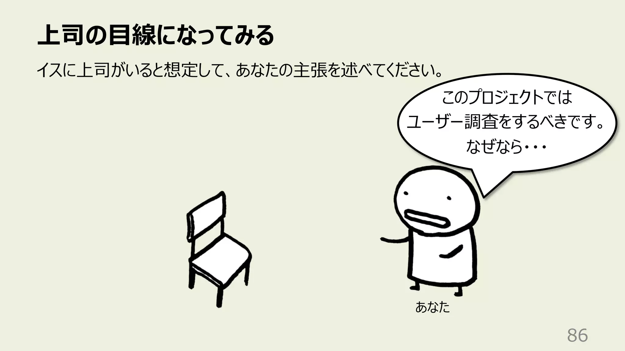 上司の⽬線になってみる
86
イスに上司がいると想定して、あなたの主張を述べてください。
このプロジェクトでは
ユーザー調査をするべきです。
なぜなら・・・
あなた
 