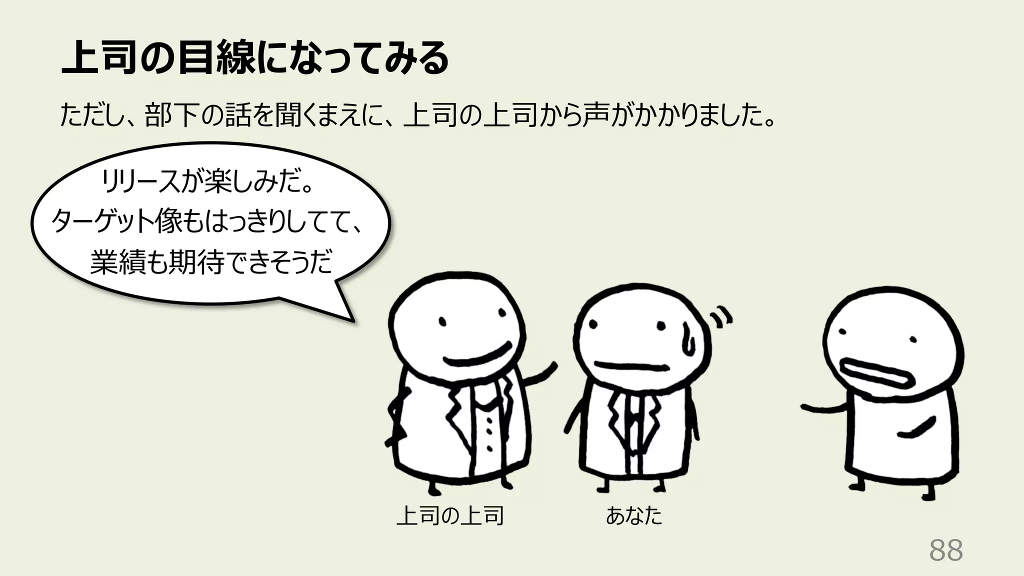上司の⽬線になってみる
88
ただし、部下の話を聞くまえに、上司の上司から声がかかりました。
あなた
上司の上司
リリースが楽しみだ。
ターゲット像もはっきりしてて、
業績も期待できそうだ
 