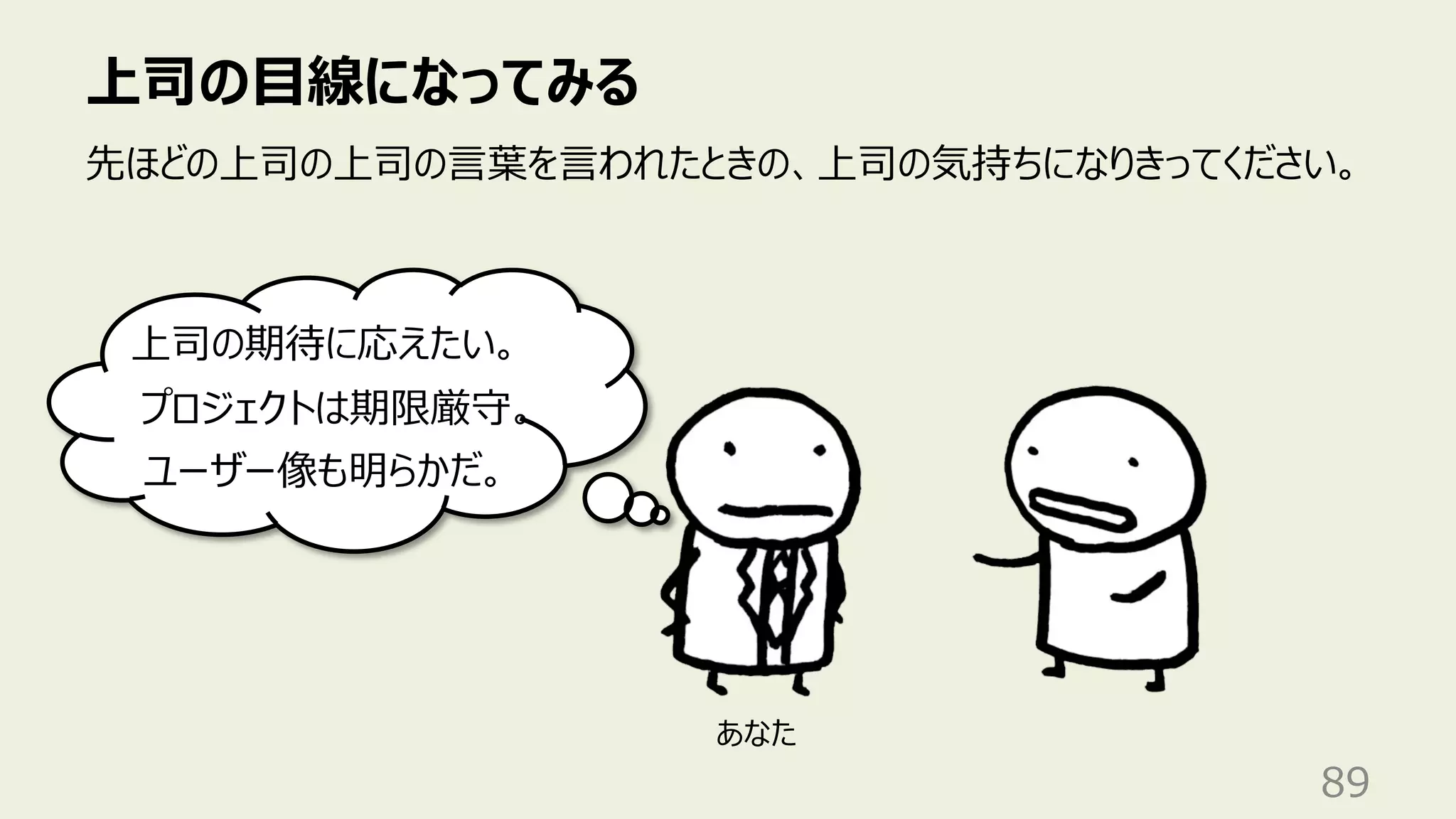 上司の⽬線になってみる
89
先ほどの上司の上司の⾔葉を⾔われたときの、上司の気持ちになりきってください。
あなた
上司の期待に応えたい。
プロジェクトは期限厳守。
ユーザー像も明らかだ。
 