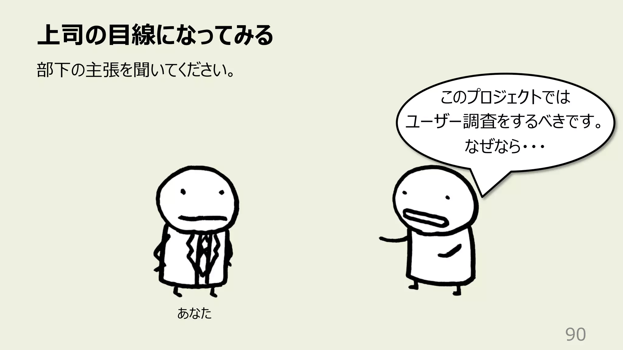 上司の⽬線になってみる
90
部下の主張を聞いてください。
あなた
このプロジェクトでは
ユーザー調査をするべきです。
なぜなら・・・
 