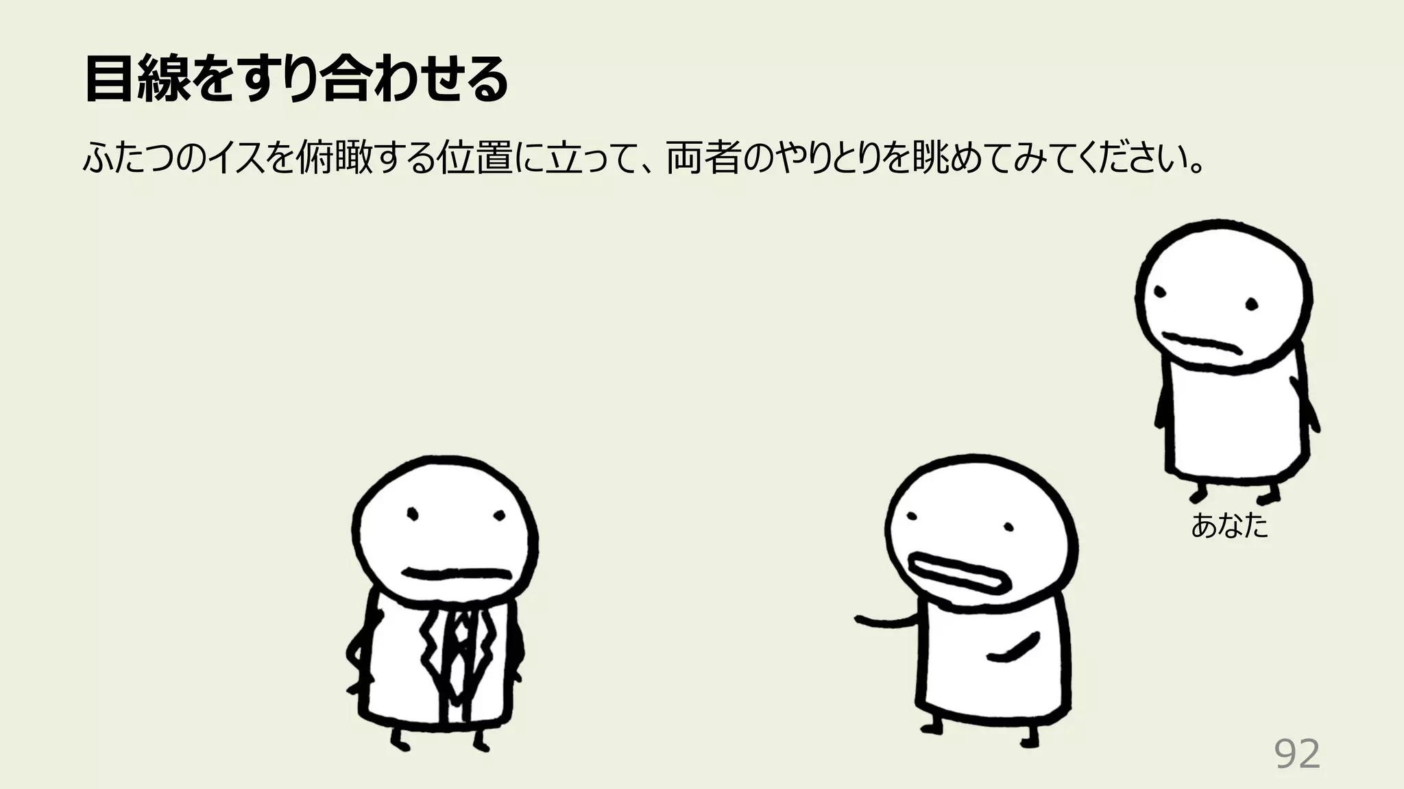 ⽬線をすり合わせる
92
ふたつのイスを俯瞰する位置に⽴って、両者のやりとりを眺めてみてください。
あなた
 