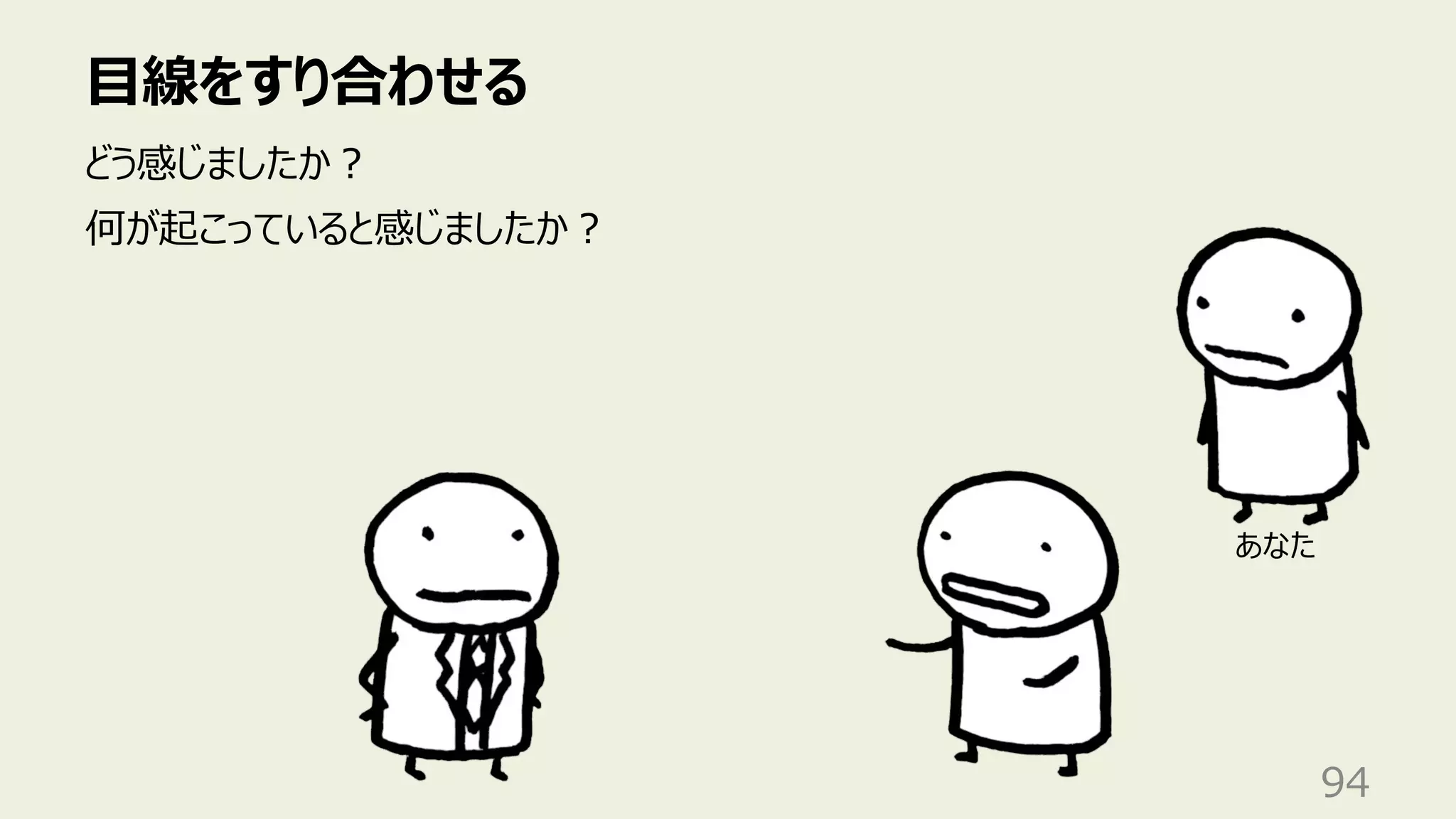 ⽬線をすり合わせる
94
どう感じましたか︖
何が起こっていると感じましたか︖
あなた
 