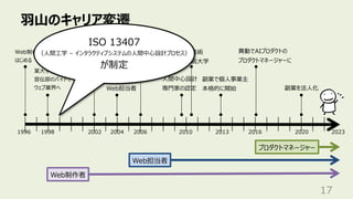 ⽻⼭のキャリア変遷
17
某⼤⼿予備校の
宣伝部のバイトで
ウェブ業界へ
Web担当者
Web制作者
1998 2002 2006 2020
1996
Web制作を
はじめる
某⼤⼿SIer
に就職
異動で本体の
Web統括部へ
⼦会社で
Web担当者
2010
⼈間中⼼設計
専⾨家の認定
産業技術
⼤学院⼤学
副業を法⼈化
2004
プロダクトマネージャー
2013
副業で個⼈事業主
本格的に開始
2023
2016
異動でAIプロダクトの
プロダクトマネージャーに
ISO 13407
（⼈間⼯学 – インタラクティブシステムの⼈間中⼼設計プロセス）
が制定
 