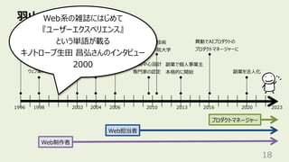 ⽻⼭のキャリア変遷
18
某⼤⼿予備校の
宣伝部のバイトで
ウェブ業界へ
Web担当者
Web制作者
1998 2002 2006 2020
1996
Web制作を
はじめる
某⼤⼿SIer
に就職
異動で本体の
Web統括部へ
⼦会社で
Web担当者
2010
⼈間中⼼設計
専⾨家の認定
産業技術
⼤学院⼤学
副業を法⼈化
2004
プロダクトマネージャー
2013
副業で個⼈事業主
本格的に開始
2023
2016
異動でAIプロダクトの
プロダクトマネージャーに
Web系の雑誌にはじめて
『ユーザーエクスペリエンス』
という単語が載る
キノトロープ⽣⽥ 昌弘さんのインタビュー
2000
 