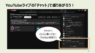 YouTubeライブの「チャット」で盛りあがろう︕
2
チャットへ
どんどん書いてね︕
（Twitter感覚で）
 